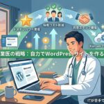パソコンでWordPressサイトを作成する医師のイラスト。ドメインパワー、採用コスト削減、共感スタッフ確保のメリットを示す。